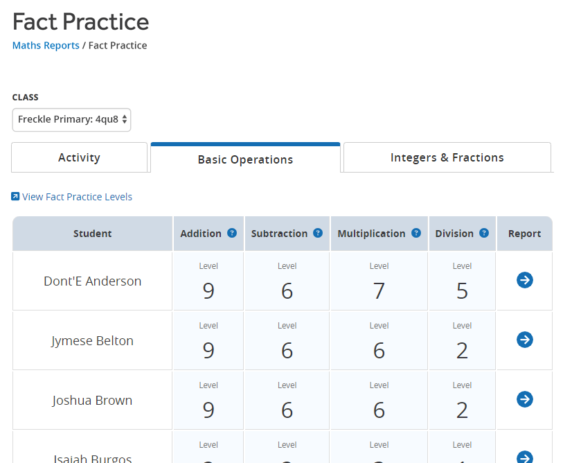 An example Fact Mastery report. For each pupil in the selected class, the report lists what step they are at in basic operations practice (addition, subtraction, multiplication and division). An arrow in the Report column can be selected to show a more detailed breakdown.