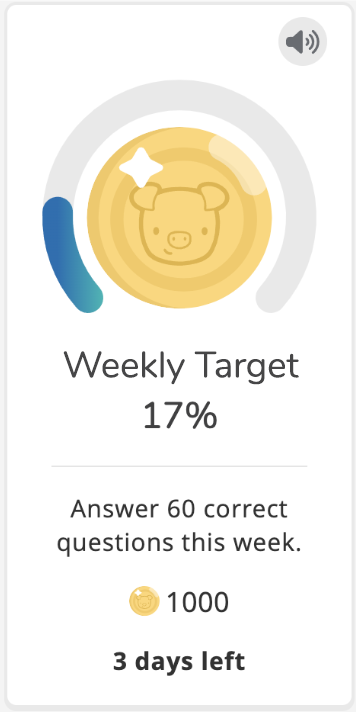 The progress indicator, showing how close the pupil is to achieving their target.